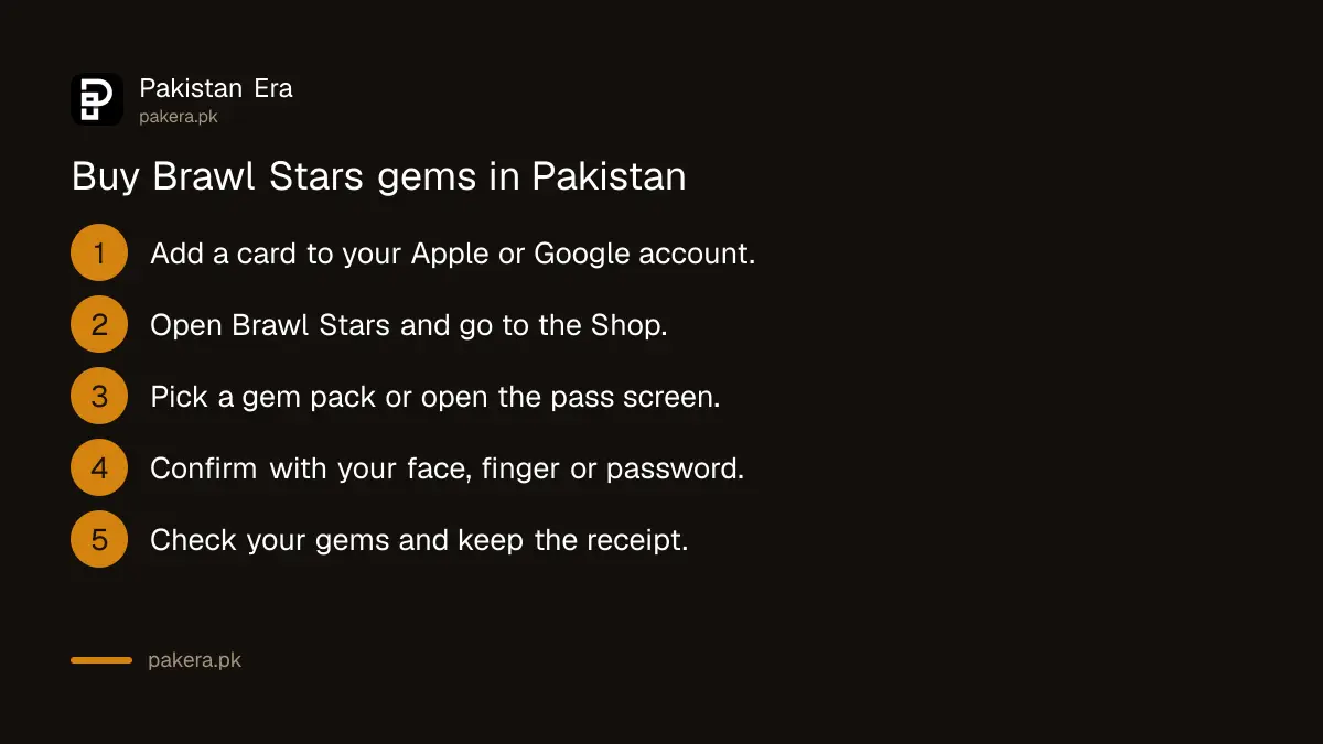 Steps to buy Brawl Stars gems in Pakistan from the game shop