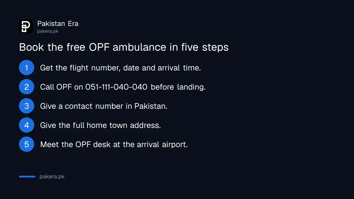 Five steps to book the free OPF ambulance for a body arriving at a Pakistani airport