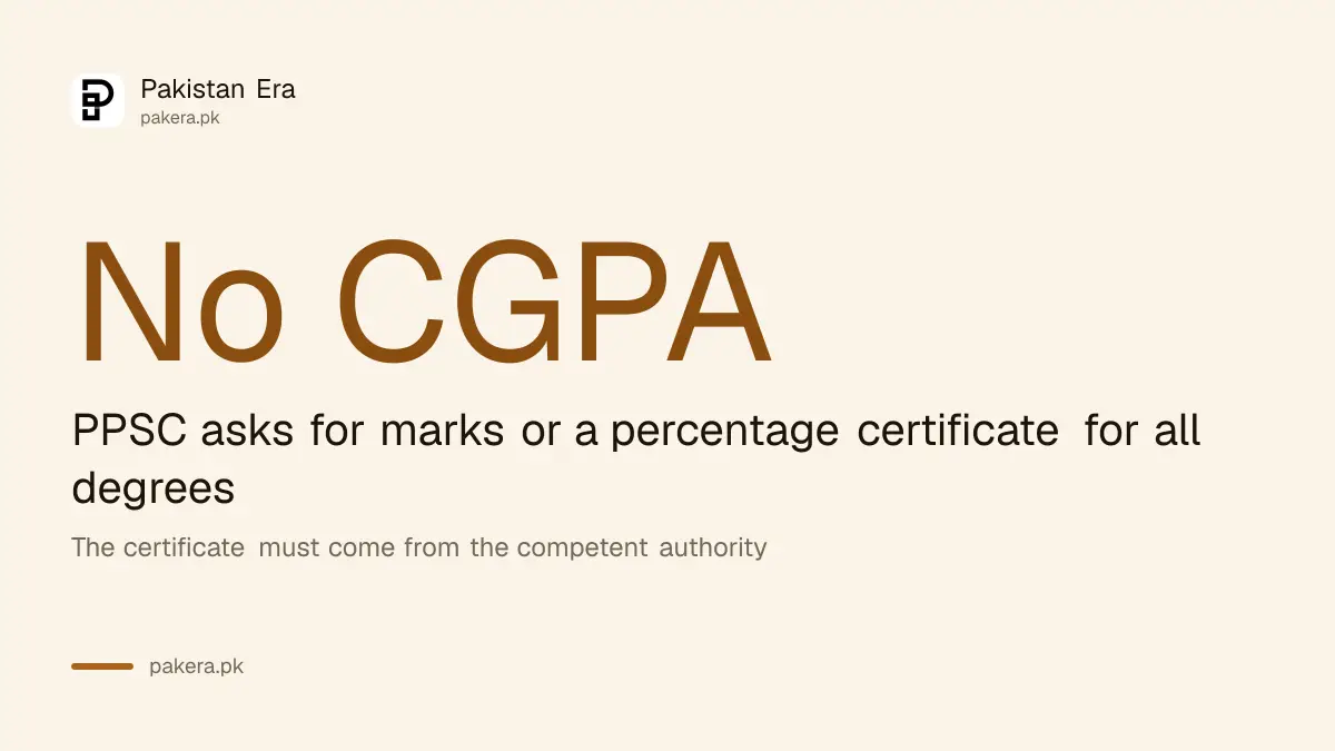 Marks certificate accepted and CGPA not accepted at a PPSC interview