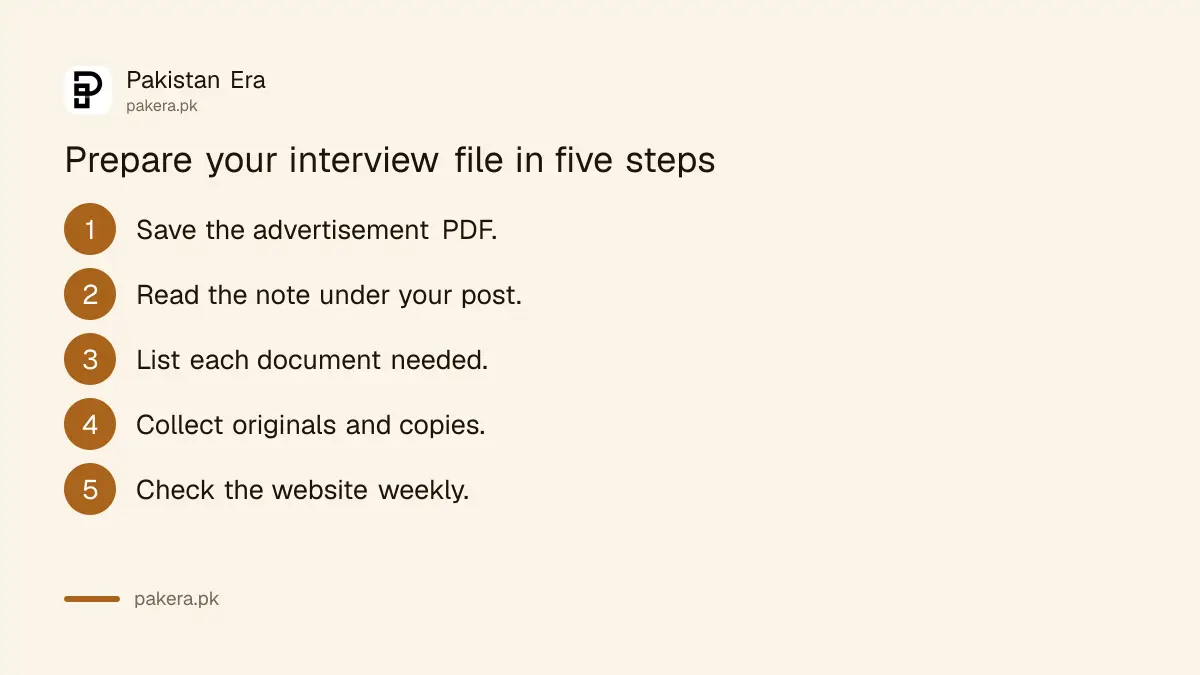 Five steps to prepare PPSC interview documents