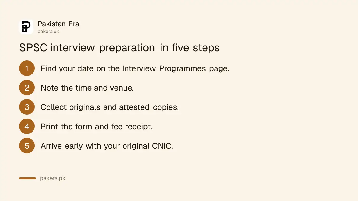 Five steps to prepare for an SPSC interview