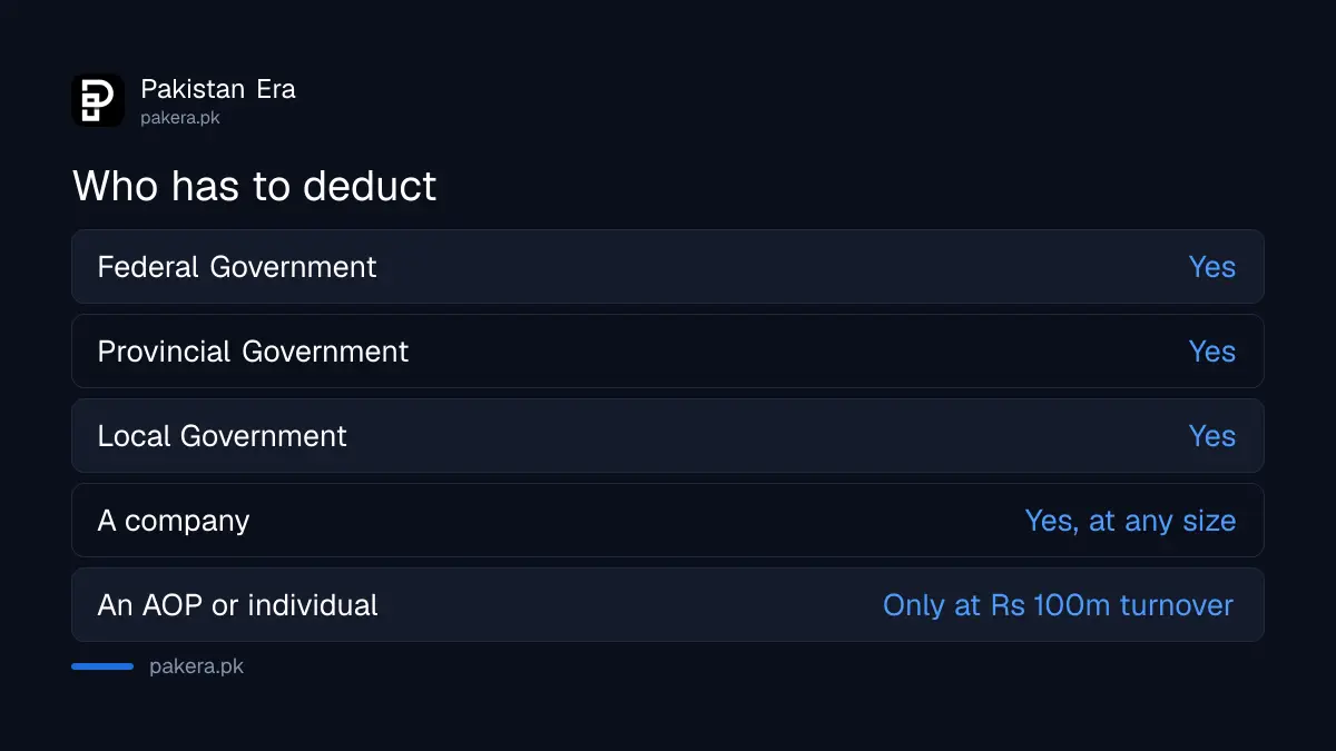 Retaining commission from money remitted to a principal in Pakistan