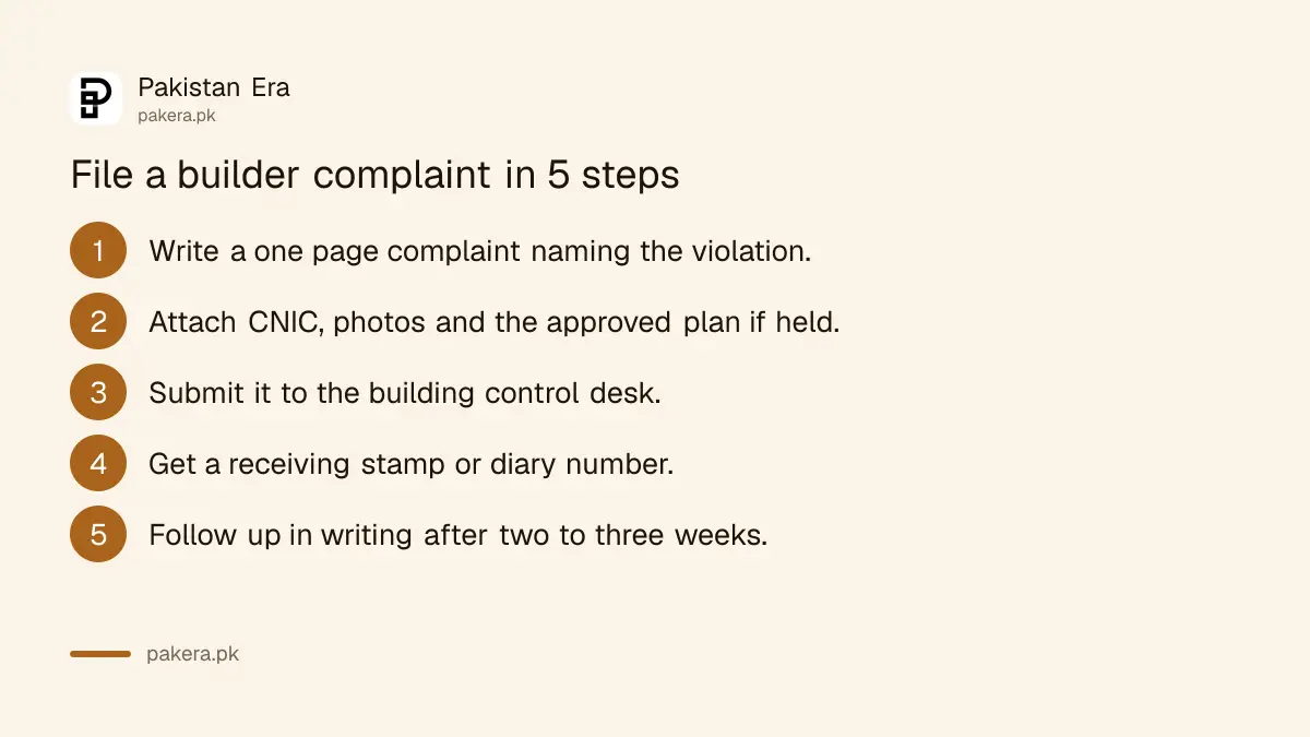 Steps to file a complaint against a builder with a development authority in Pakistan