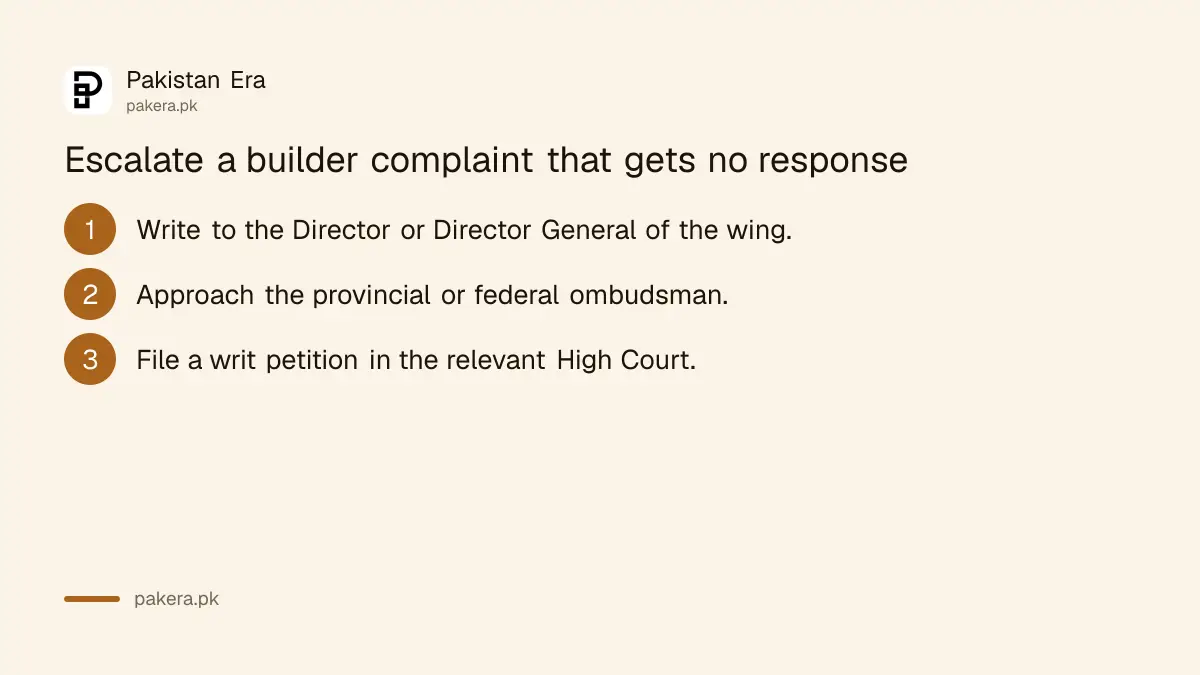 Escalation steps when a development authority does not act on a builder complaint