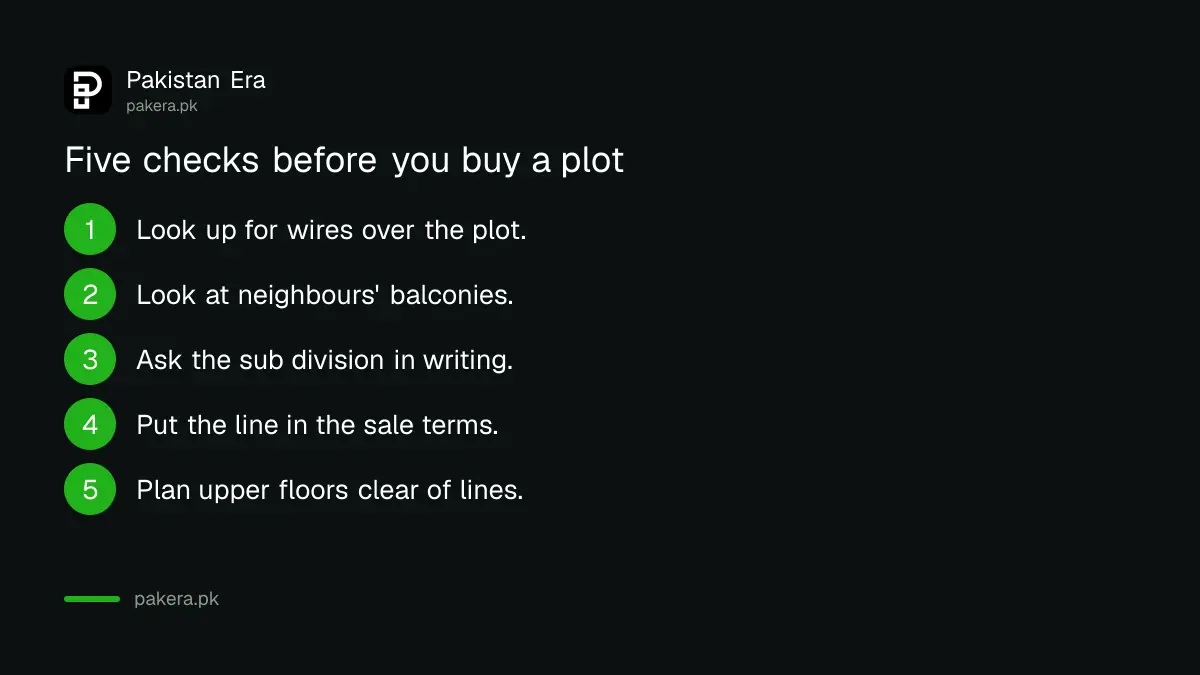 Five checks before buying a plot with electricity lines near it in Pakistan