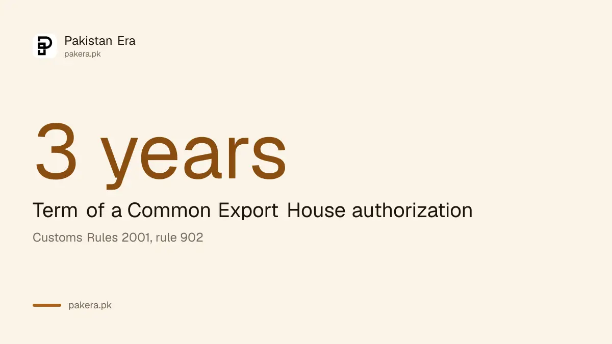 The three year term of a Common Export House authorization in Pakistan