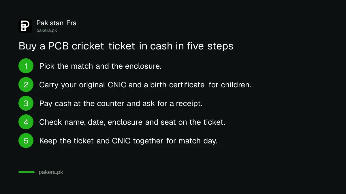 Five steps to buy a PCB cricket ticket in cash at a TCS Express Centre in Pakistan