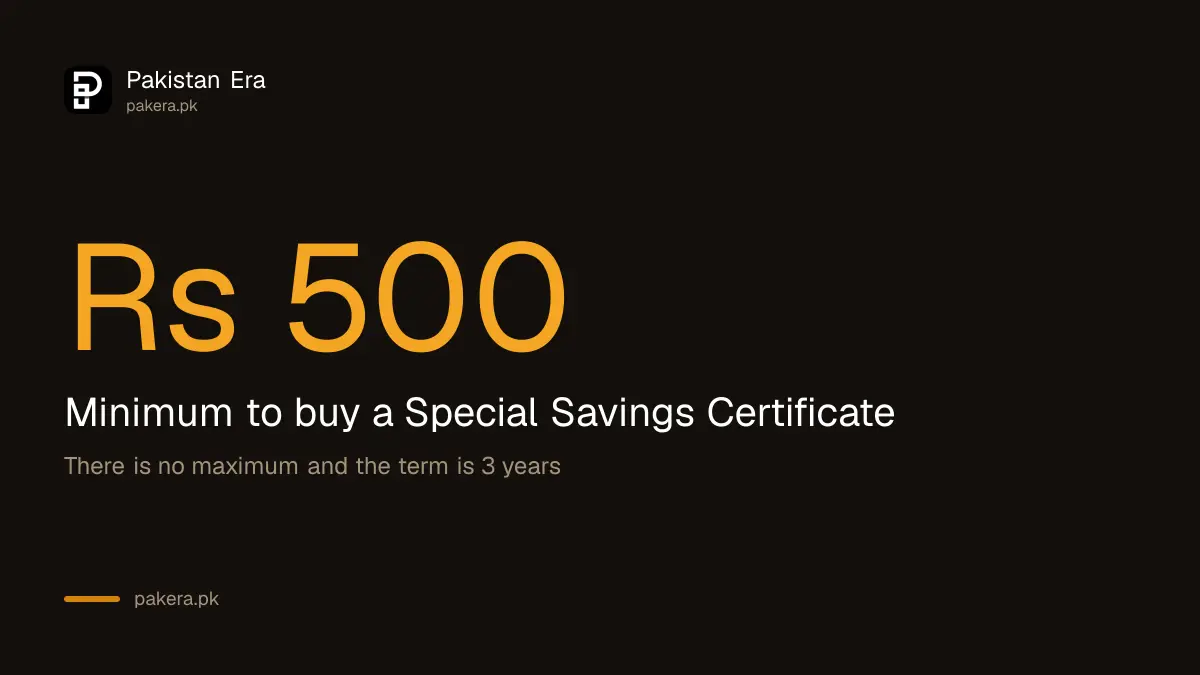 Basics of the Special Savings Certificate
