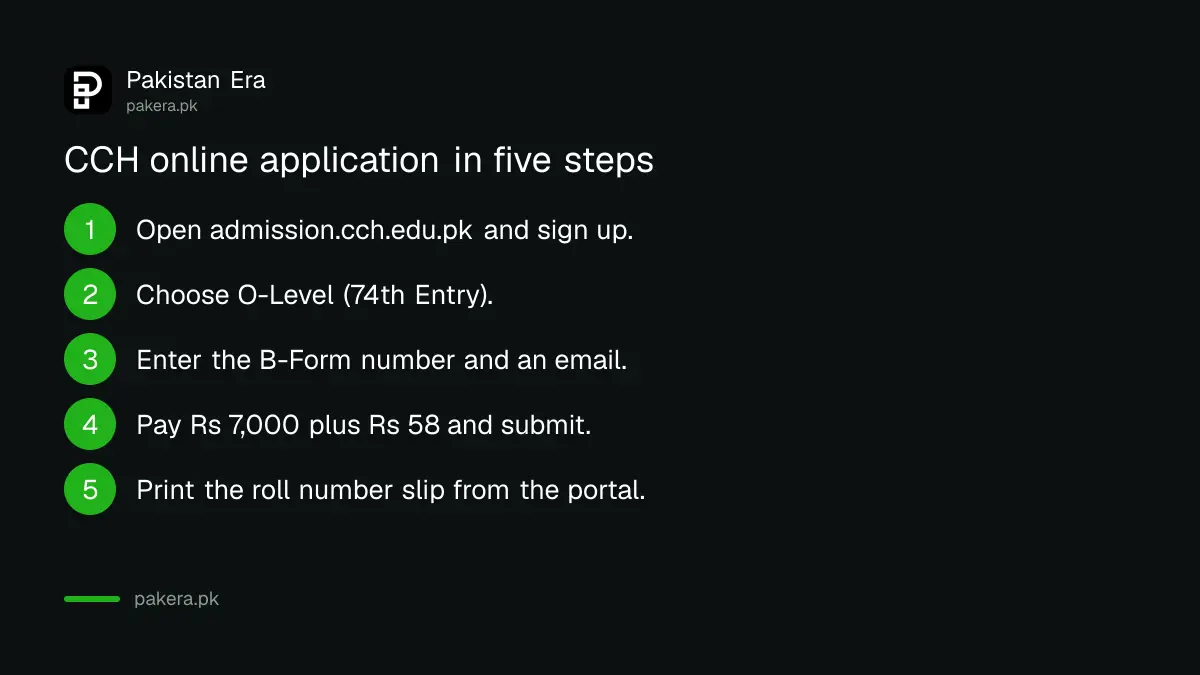 Steps to apply online for Cadet College Hasan Abdal admission 2027