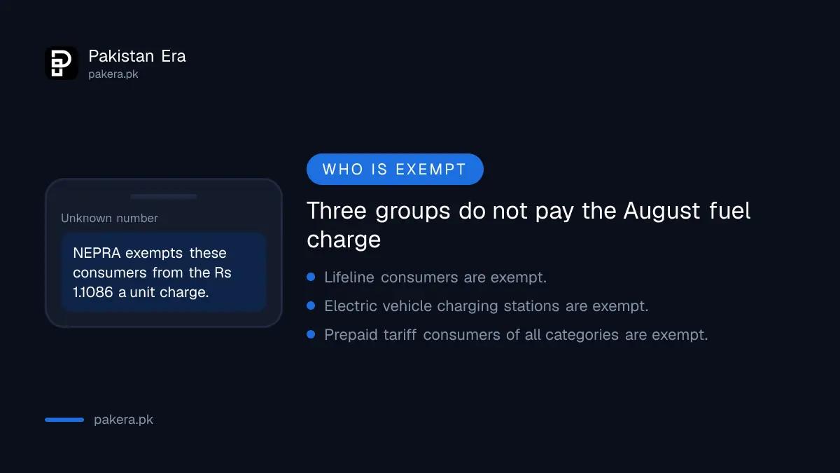 Consumers who do not pay the August 2026 fuel charge adjustment in Pakistan
