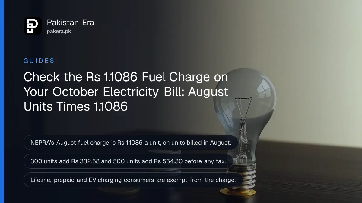 A glass light bulb and a brass coin on a dark wooden table, for a guide to the fuel charge on electricity bills in Pakistan