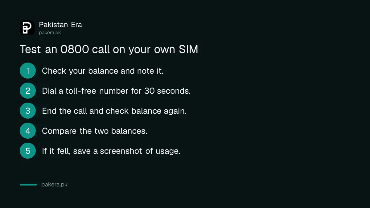 Five steps to test whether an 0800 call is free on your mobile SIM