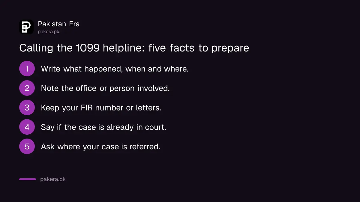 Five things to prepare before calling the 1099 human rights helpline in Pakistan