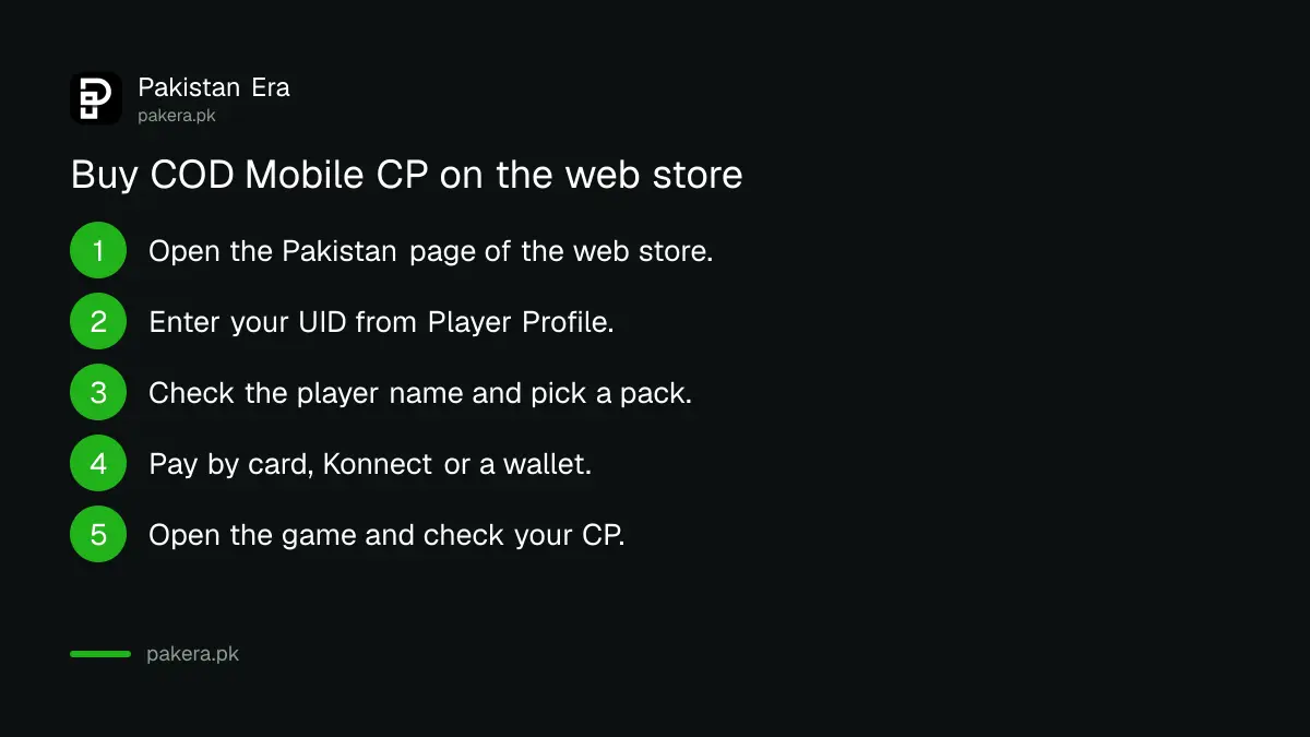 Five steps to buy Call of Duty Mobile CP on the web store from Pakistan
