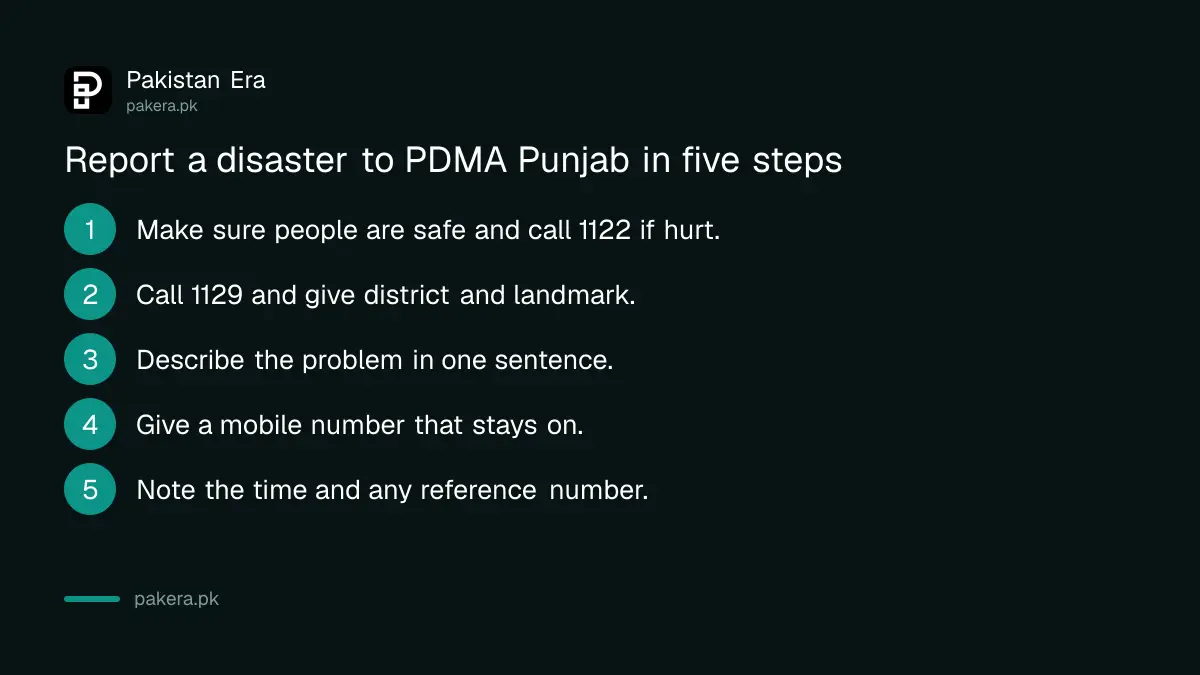 Steps to report a disaster to PDMA Punjab on 1129