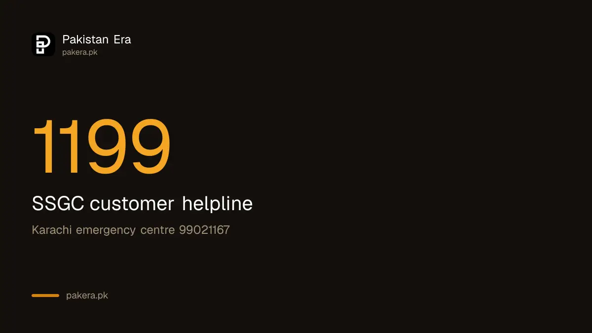 SSGC main contact numbers: 1199 helpline and WhatsApp