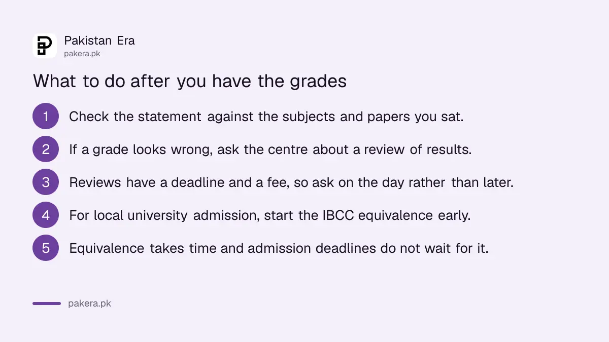 Next steps after Cambridge A Level results for Pakistani students