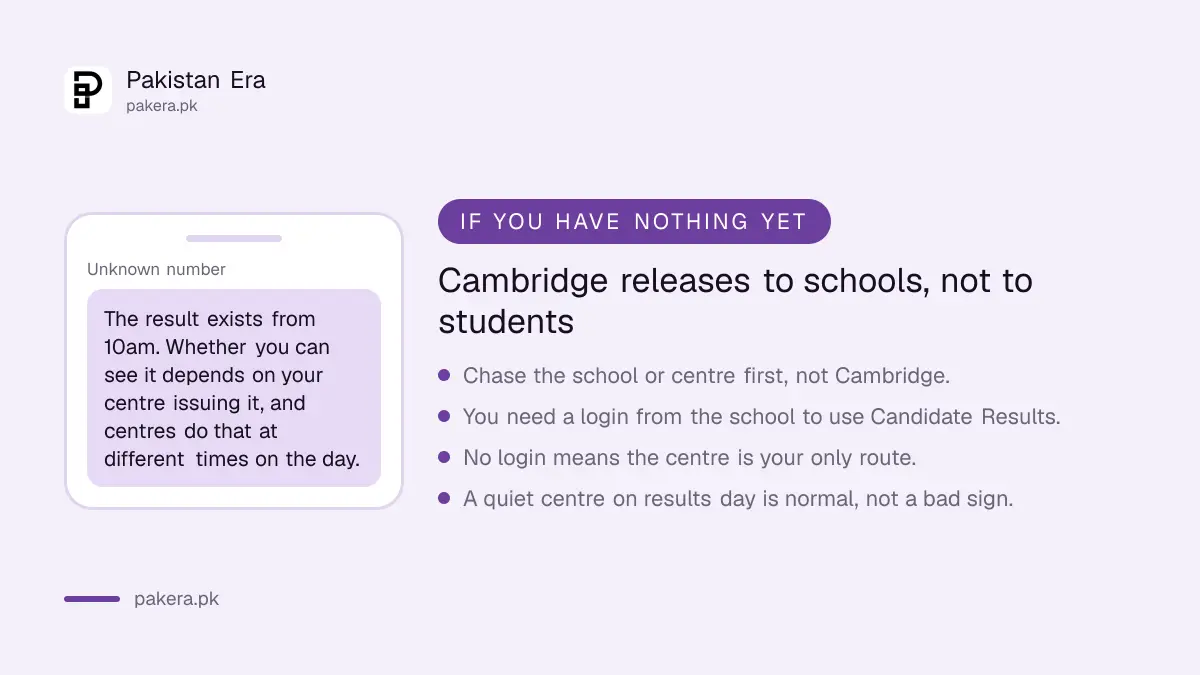 What to do if a Cambridge result has not arrived or looks wrong