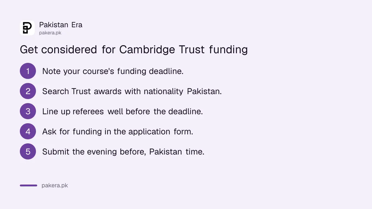 Steps to be considered for a Cambridge Trust scholarship from Pakistan
