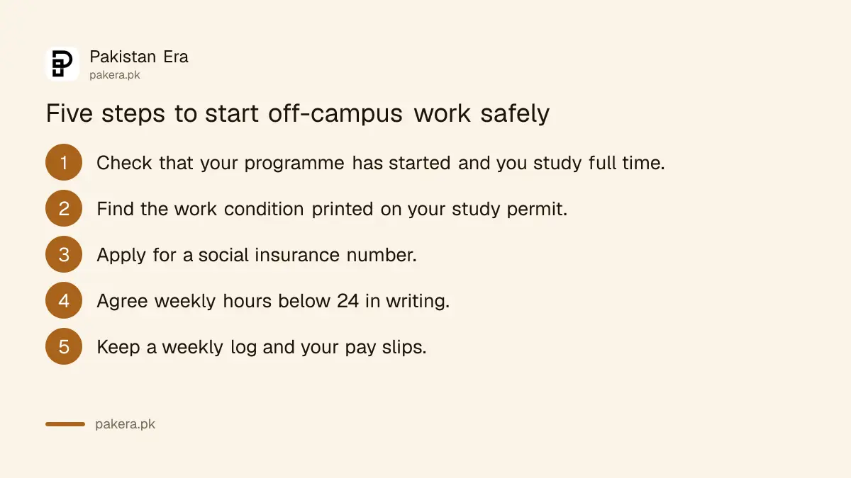 Five steps to start off-campus work safely in Canada