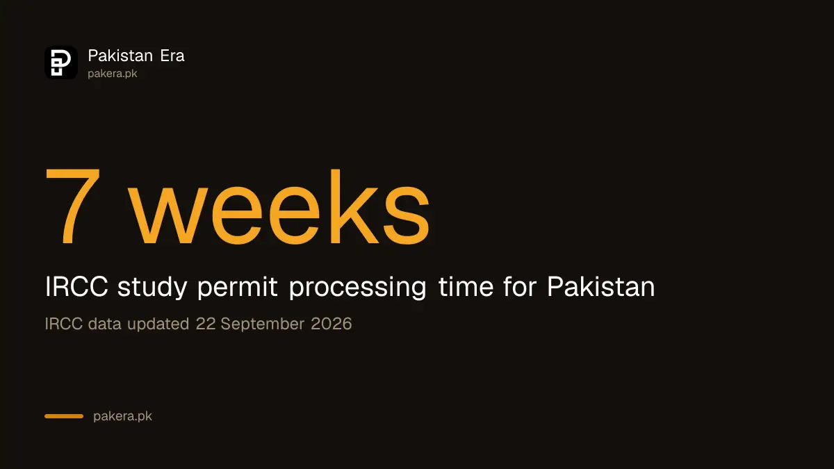 IRCC study permit processing time for applicants from Pakistan