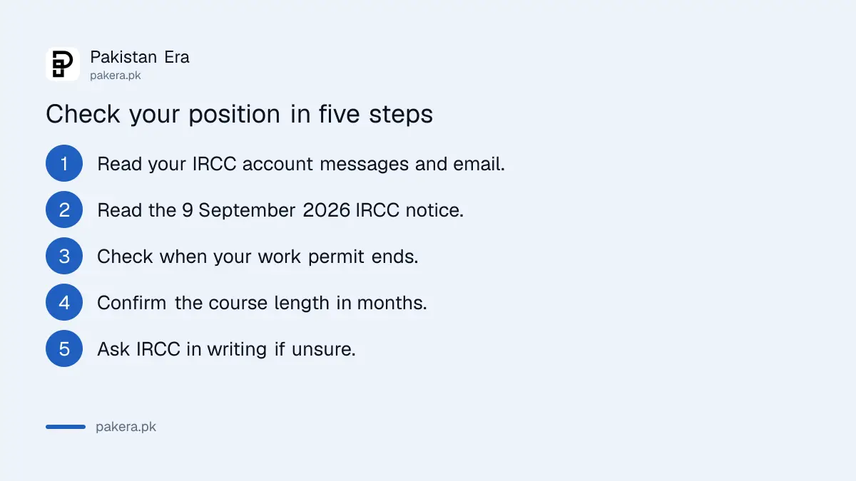 Five steps for a Pakistani work permit holder in Canada to check eligibility for short study