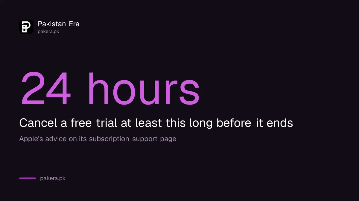 Cancel an Apple free trial at least 24 hours before it ends