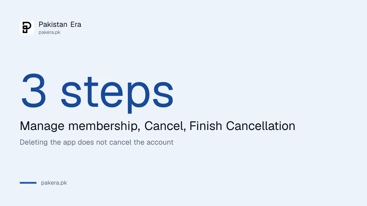 Netflix cancellation takes three steps and deleting the app does not cancel