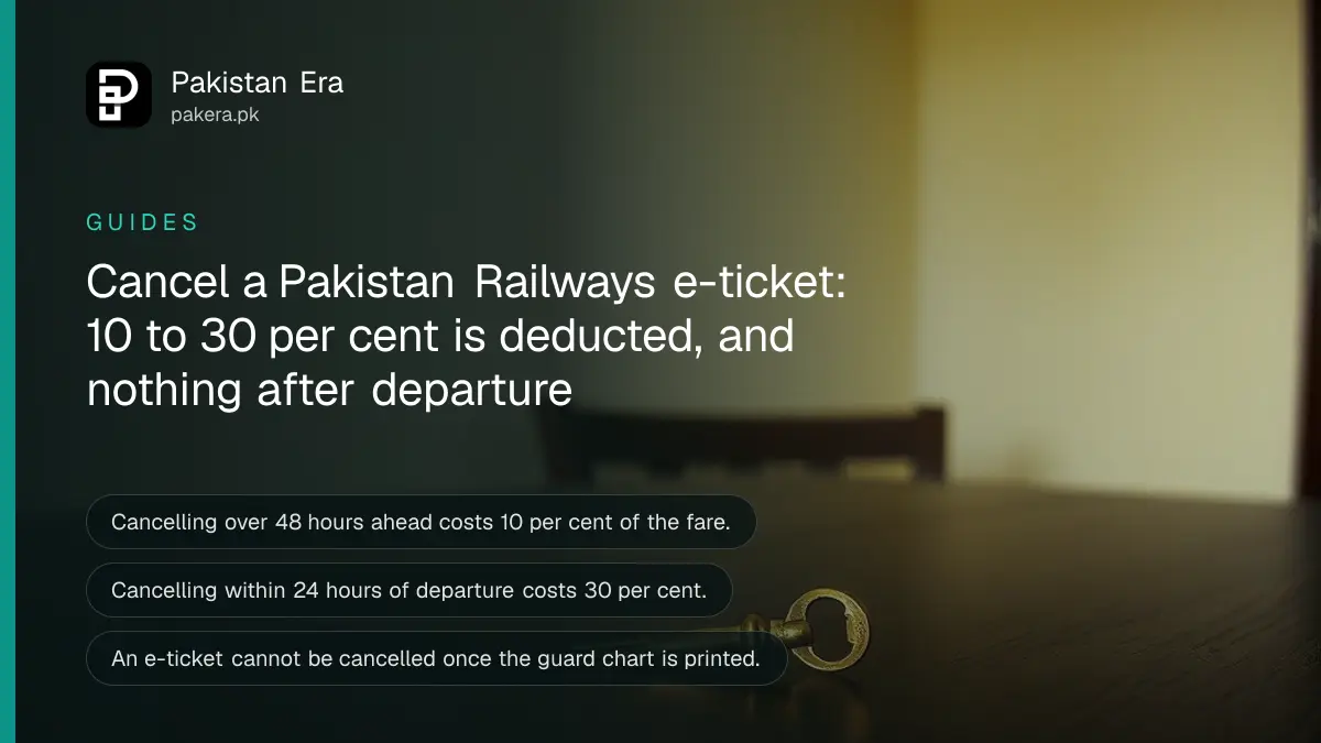 A brass key on a dark wooden table, for a guide to cancelling a Pakistan Railways e-ticket