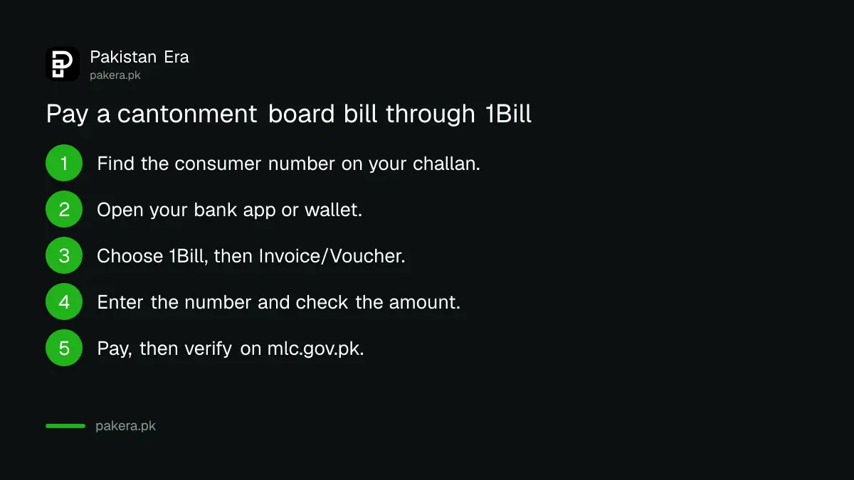 Five steps to pay a cantonment board property tax bill online through 1Bill