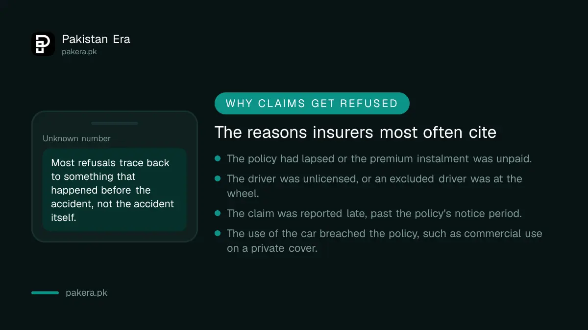 The most common reasons insurers cite when refusing a car insurance claim