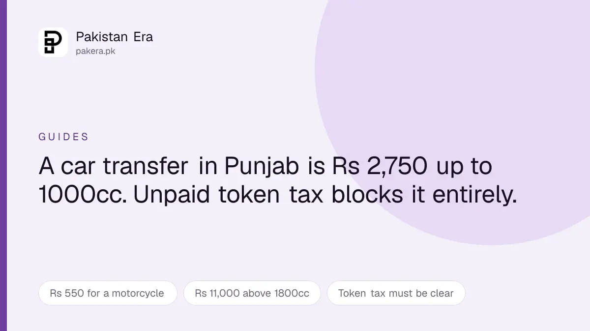 Transferring vehicle ownership in Punjab, fees and required documents