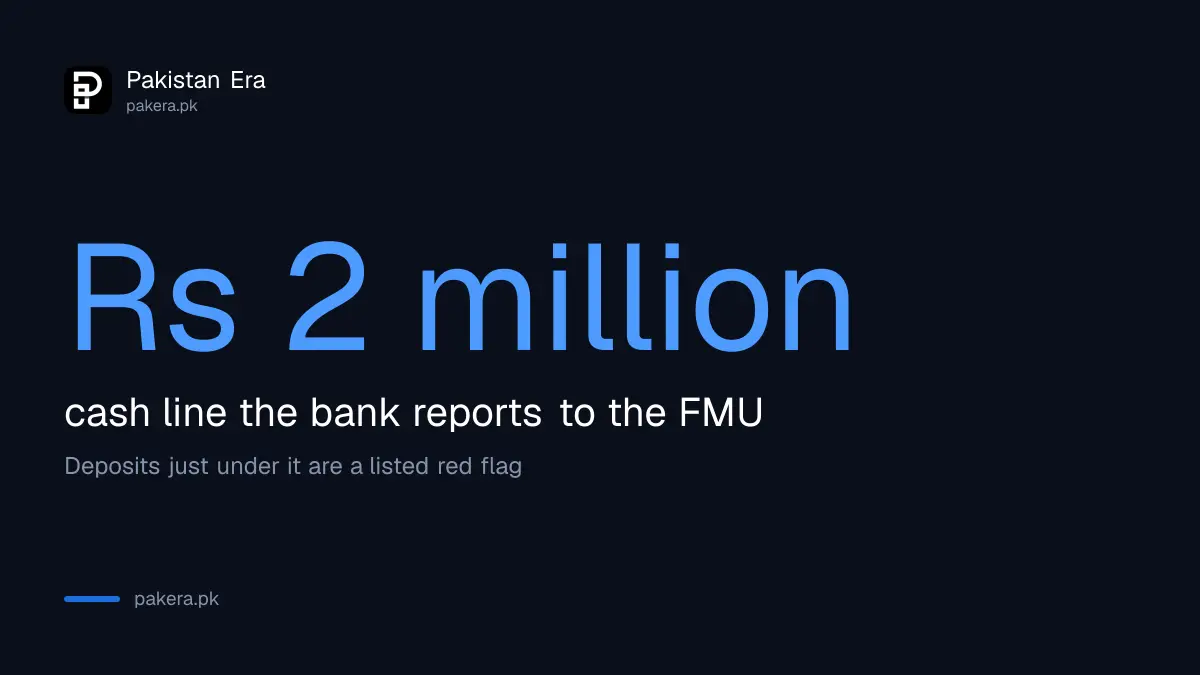 Splitting a cash deposit just under Rs 2 million is a red flag banks report