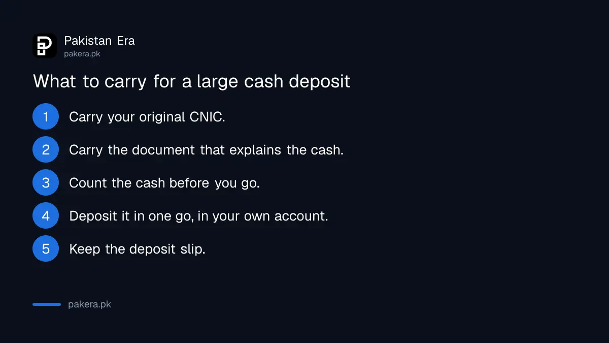 What to carry when you deposit a large amount of cash in a Pakistani bank