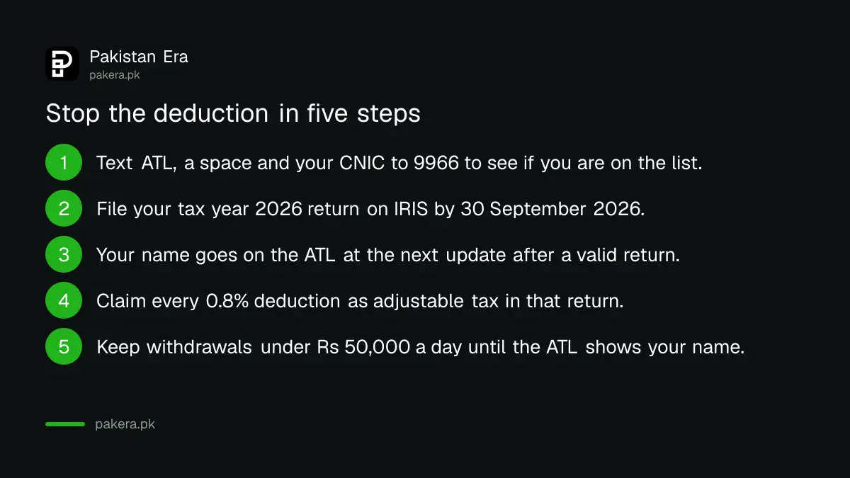 Steps to stop the cash withdrawal tax by getting on the Active Taxpayers List