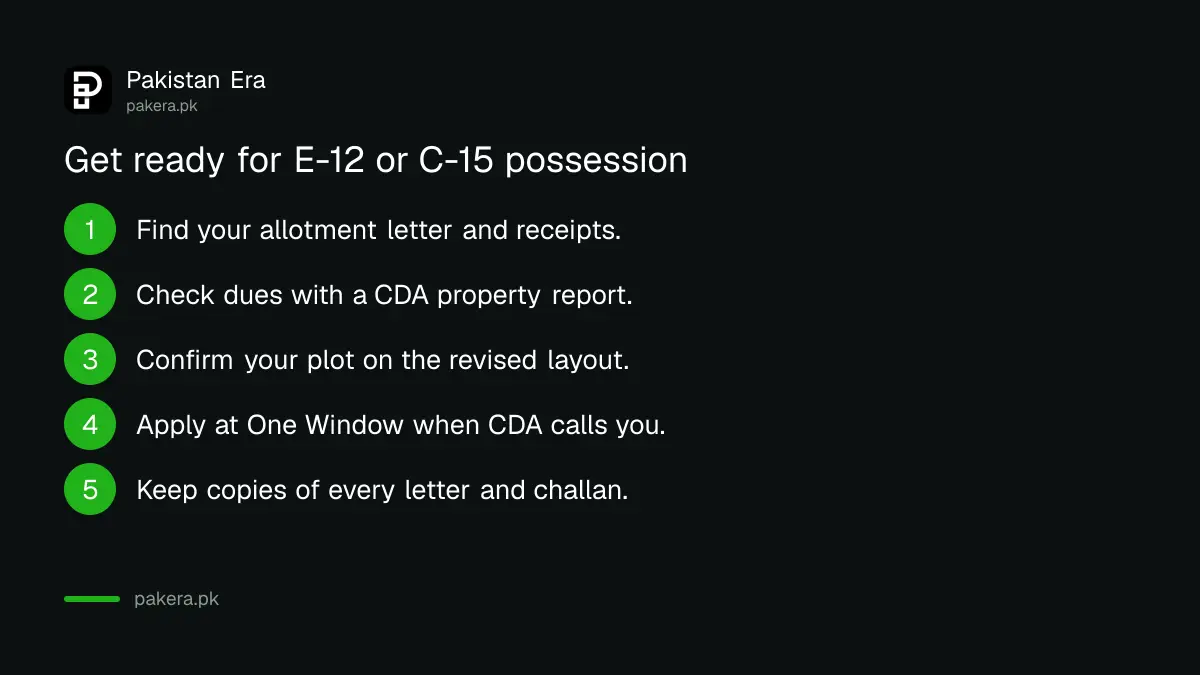 Five steps for E-12 and C-15 allottees in Islamabad to prepare for CDA plot possession