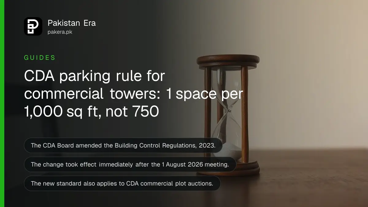 Still life of a small wooden hourglass on a dark wooden table, for a guide to the CDA commercial parking rule in Islamabad