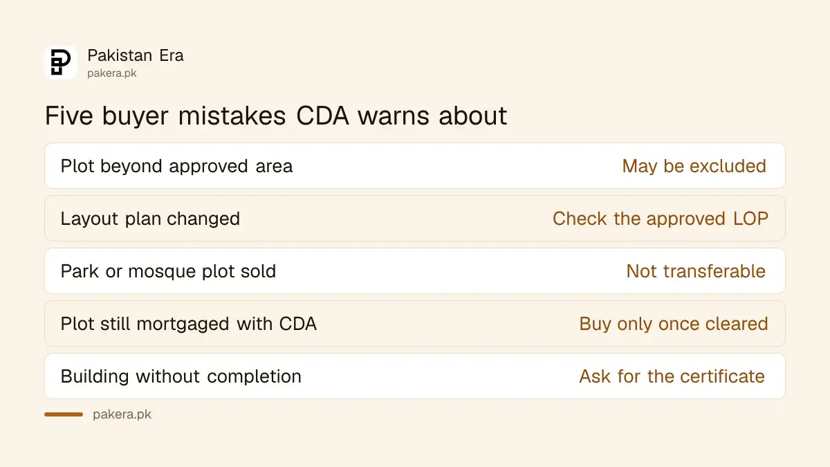 Five buyer mistakes CDA warns about on its IPVS property verification page