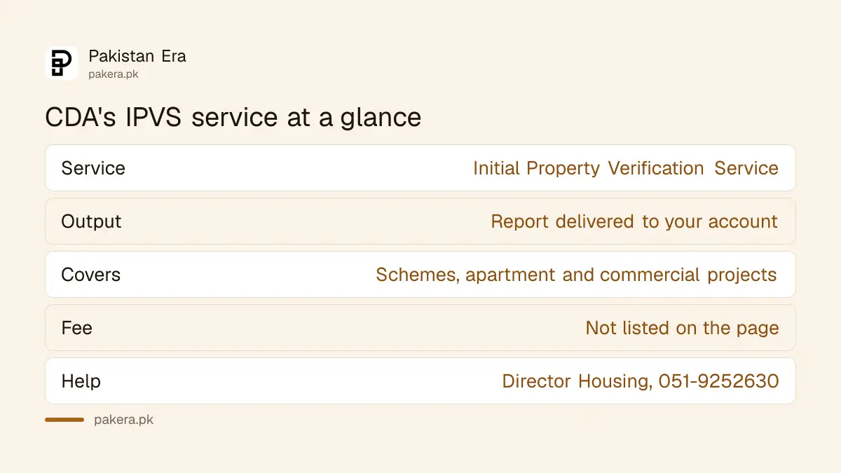 What CDA's IPVS online property verification gives a buyer in Islamabad