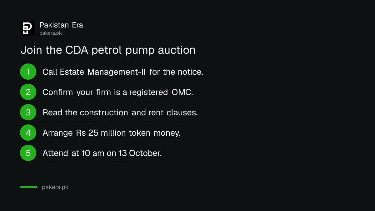 Five steps to join CDA's petrol pump rental auction in Islamabad
