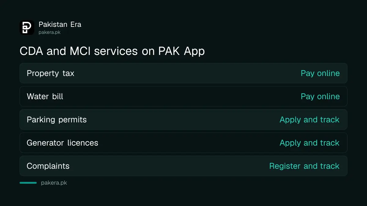 CDA and MCI services available on the PAK App