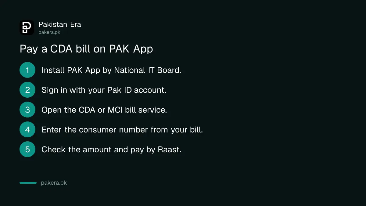 Steps to pay CDA property tax or water bill on PAK App
