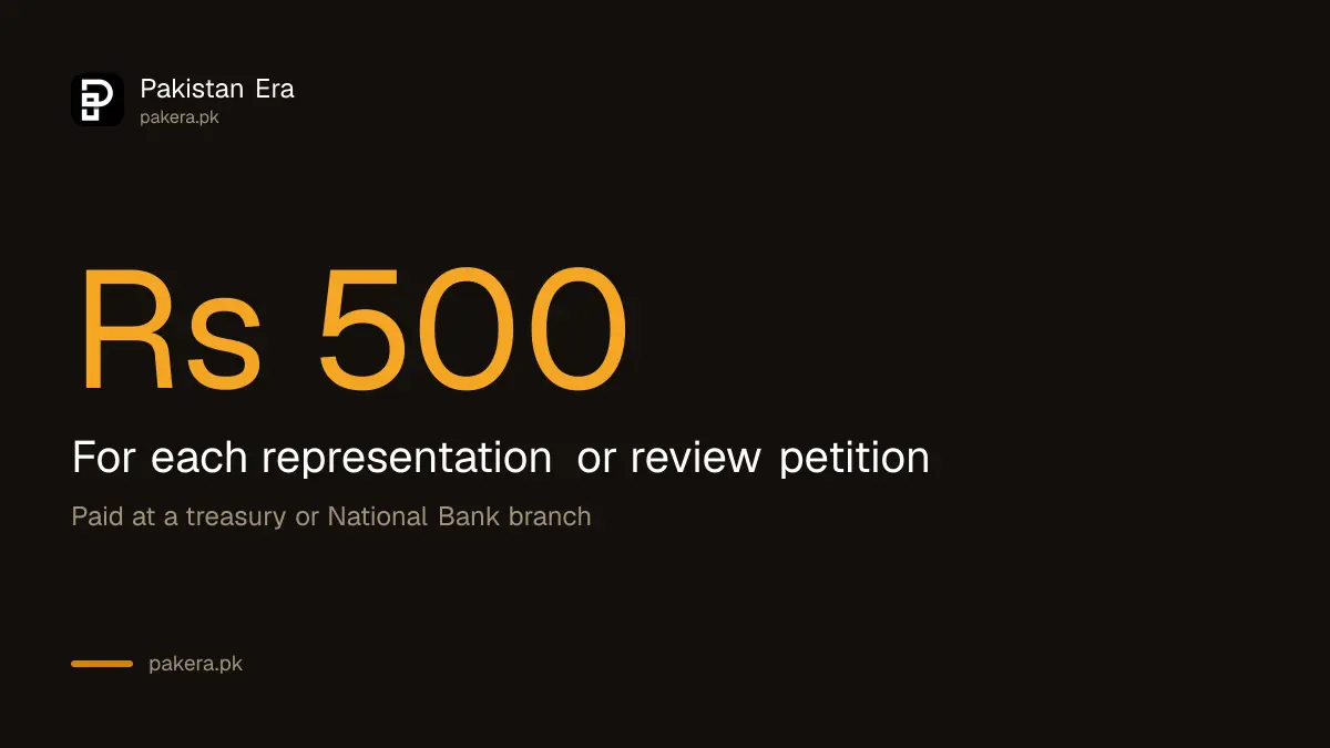 FPSC representation fee: Rs 500 for each representation or review petition