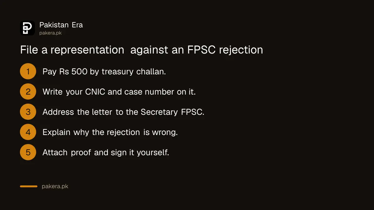 Five steps to file a representation against an FPSC rejection