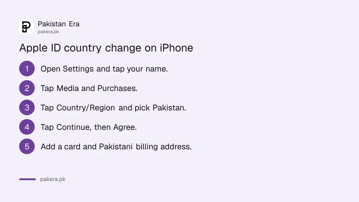 Steps to change Apple ID country to Pakistan on an iPhone
