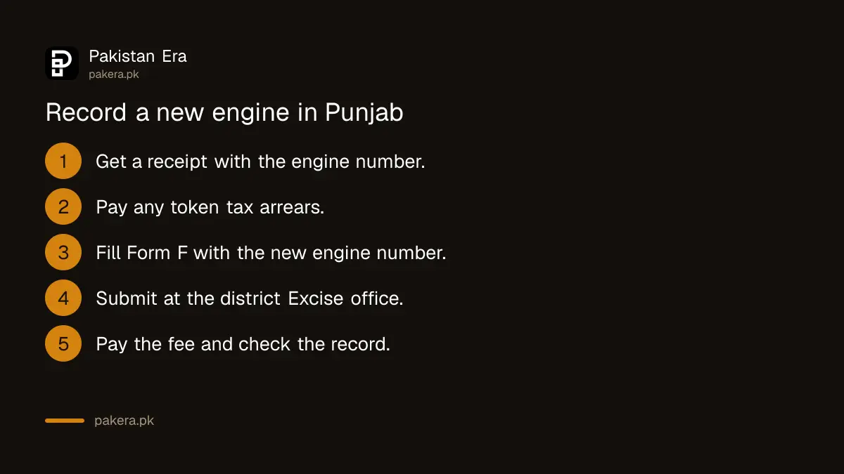 Steps to record a new engine number on a vehicle registration in Punjab