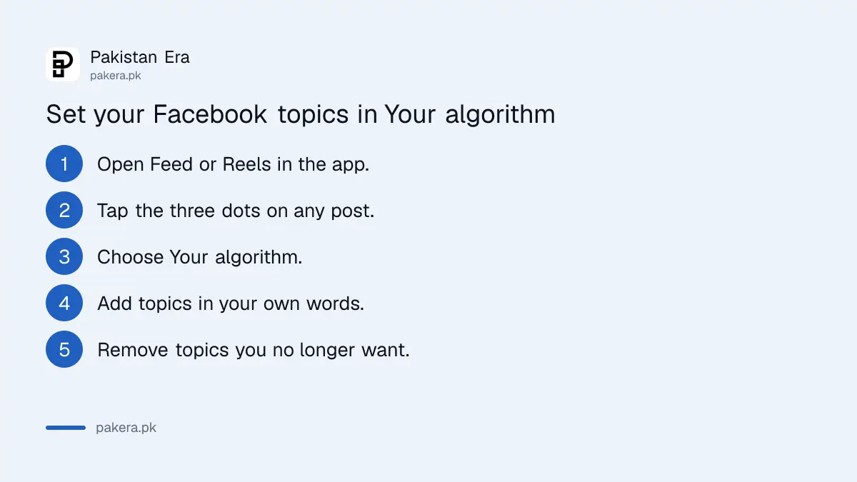 Steps to open Your algorithm in the Facebook three-dot menu and add topics
