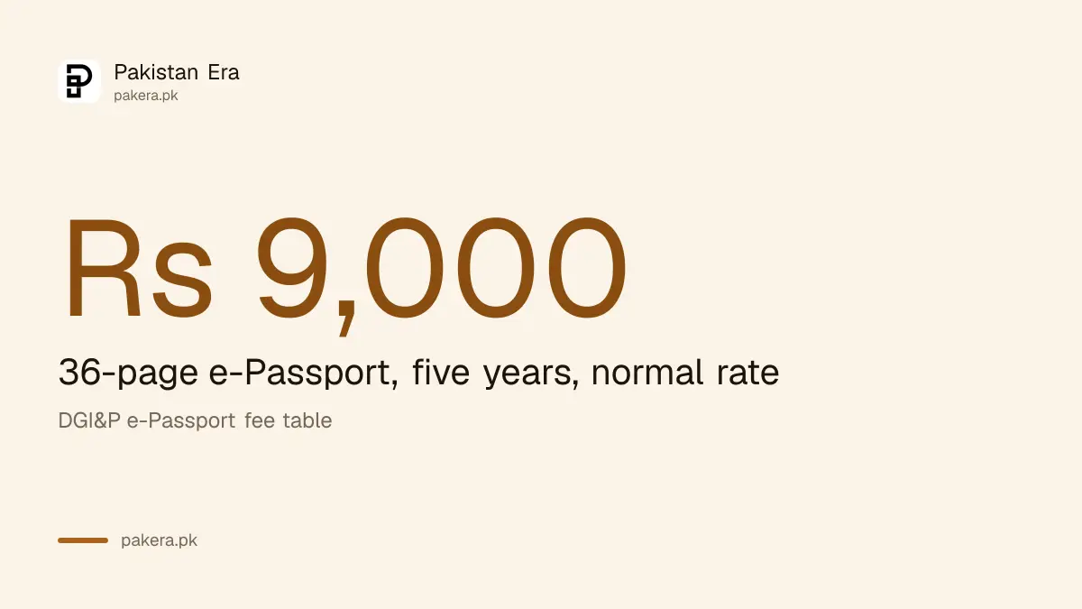 36-page e-Passport, five years, normal rate
