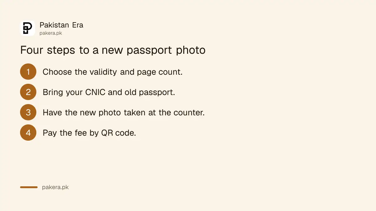 Steps to get a new photograph on a Pakistani passport