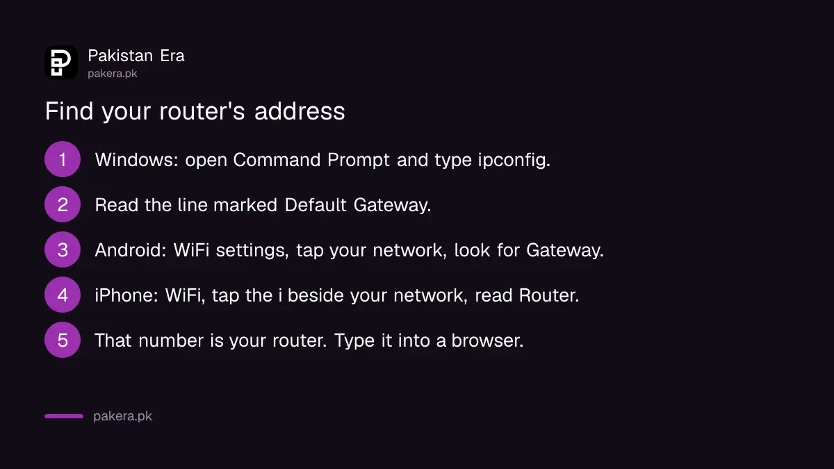 How to find your default gateway on Windows, Android and iPhone